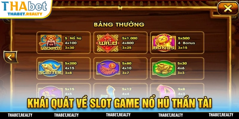Những biểu tượng và quy tắc trong trò chơi nổ hũ thần tài 